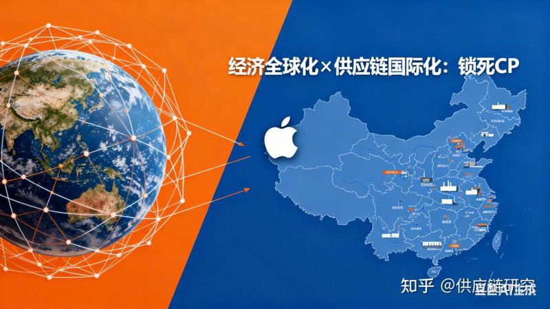 全球贸易网络中的进出口贸易公司